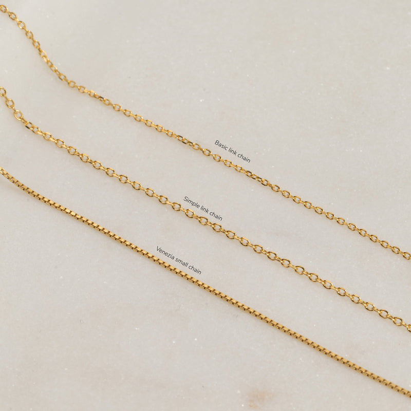 All chains