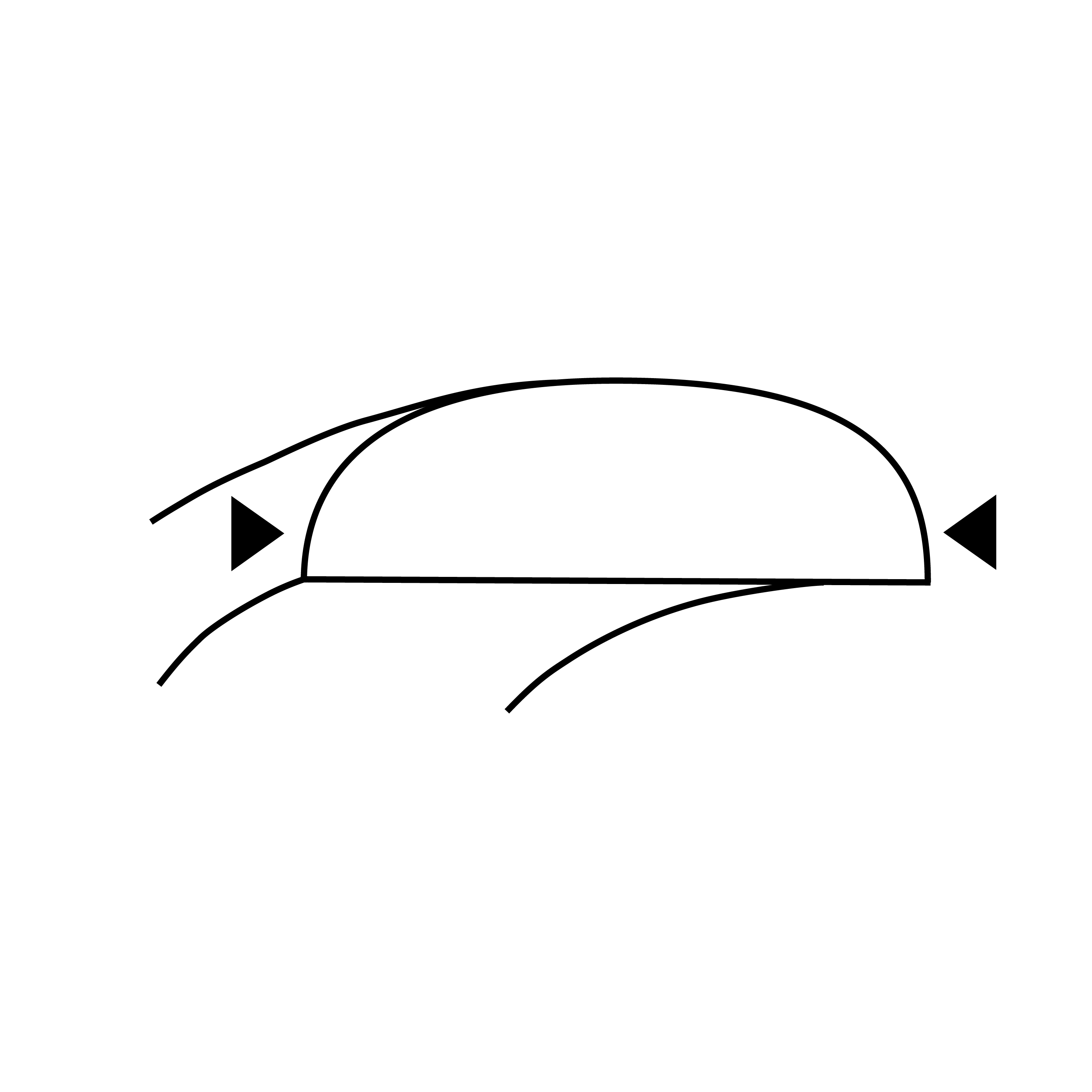4.5 mm