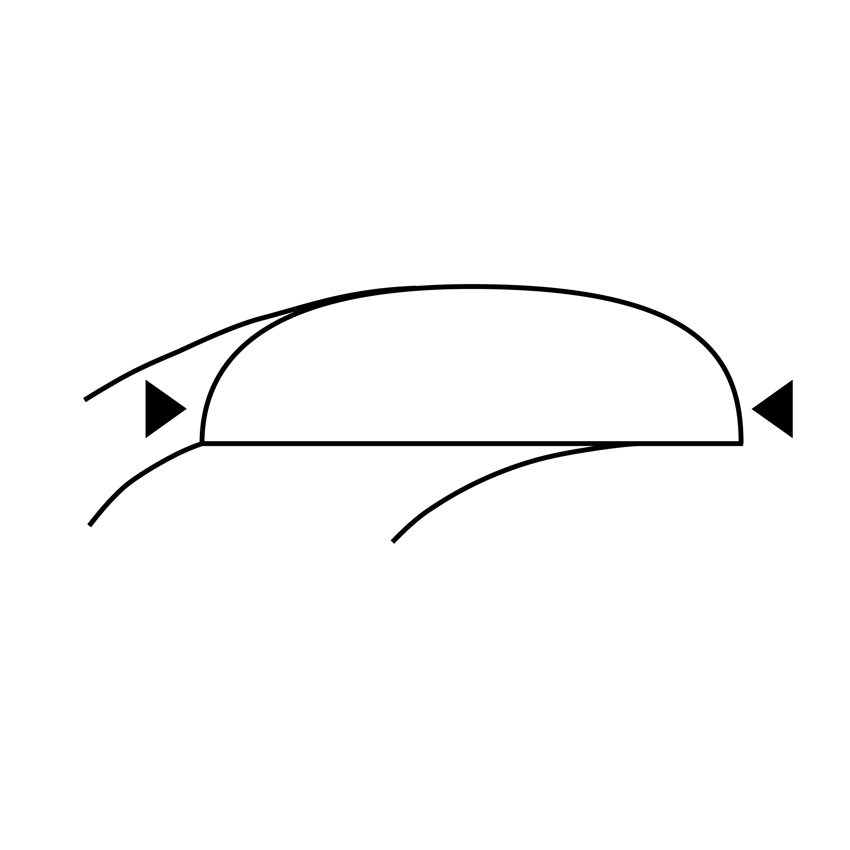 5 mm