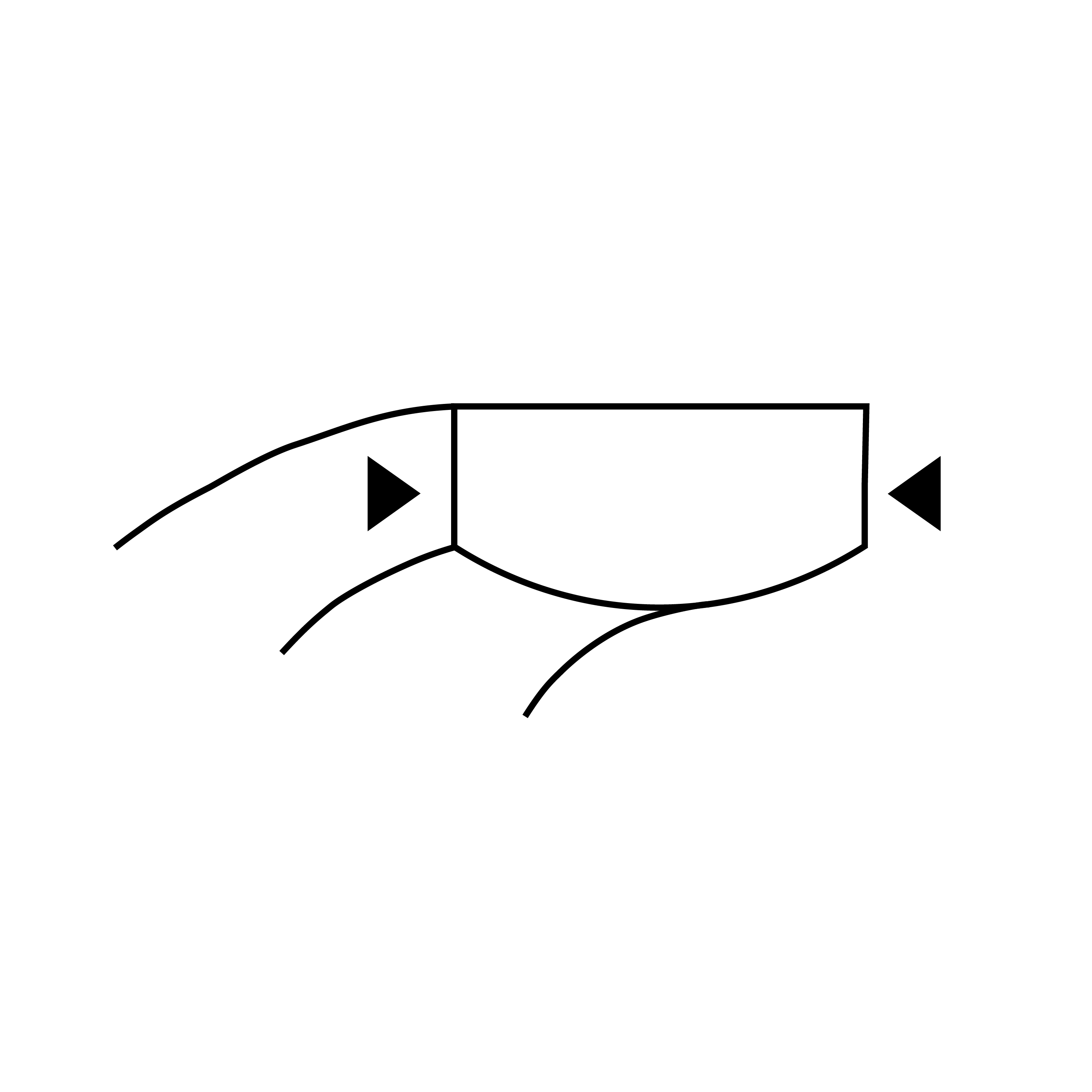 3 mm